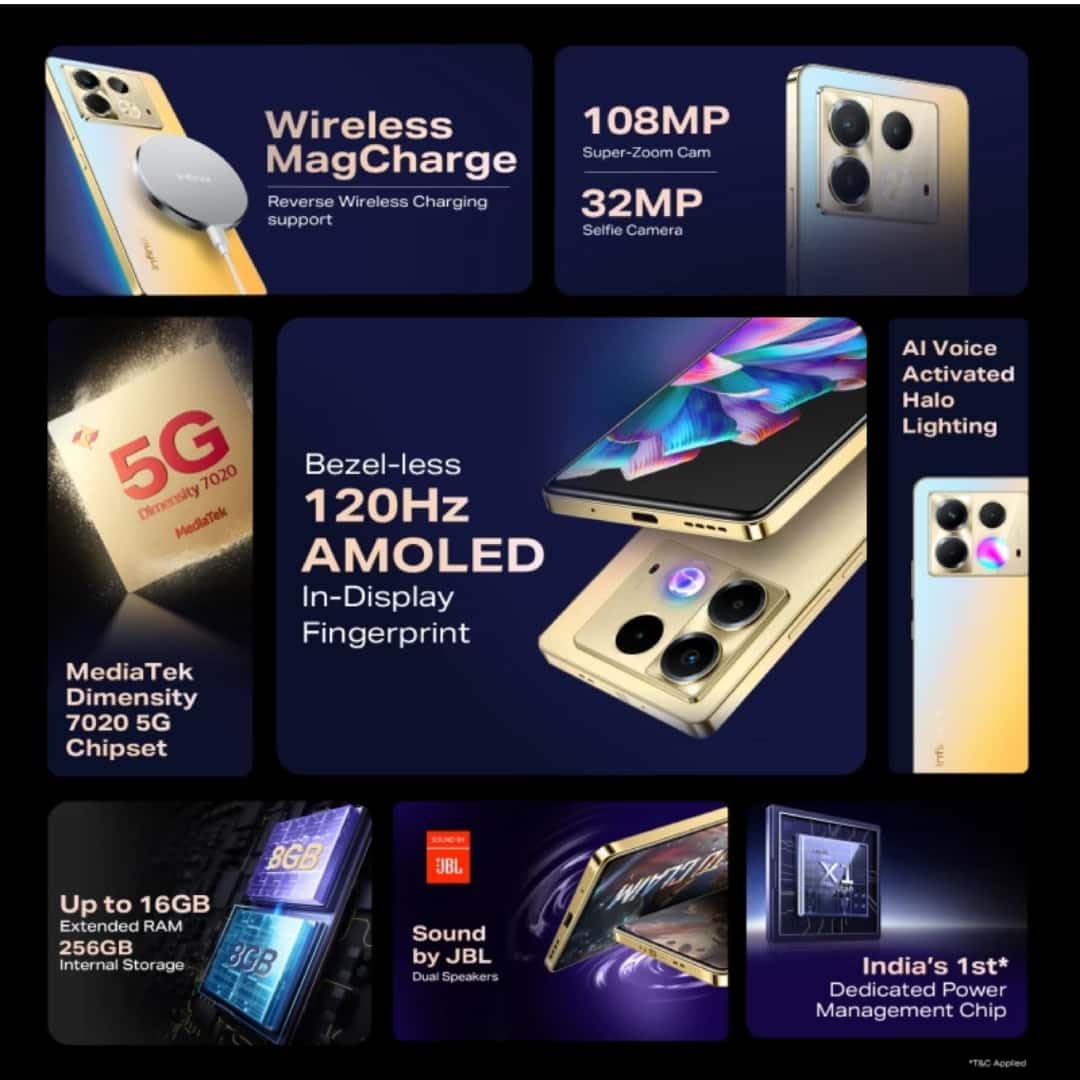 INFINIX NOTE 40 5G 8+256 BLK INFINIX NOTE 40 5G 8+256 BLK